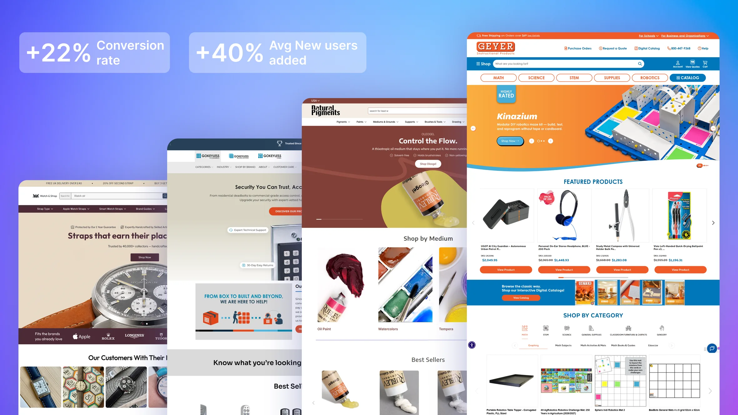 Redesigned client homepages with results: +22% conversion rate and +40% average new users