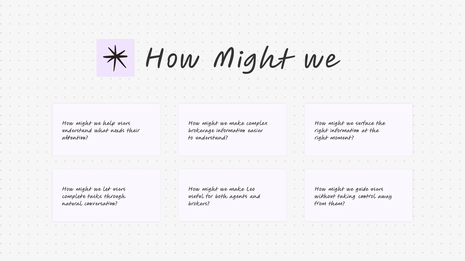 Board of six How might we questions