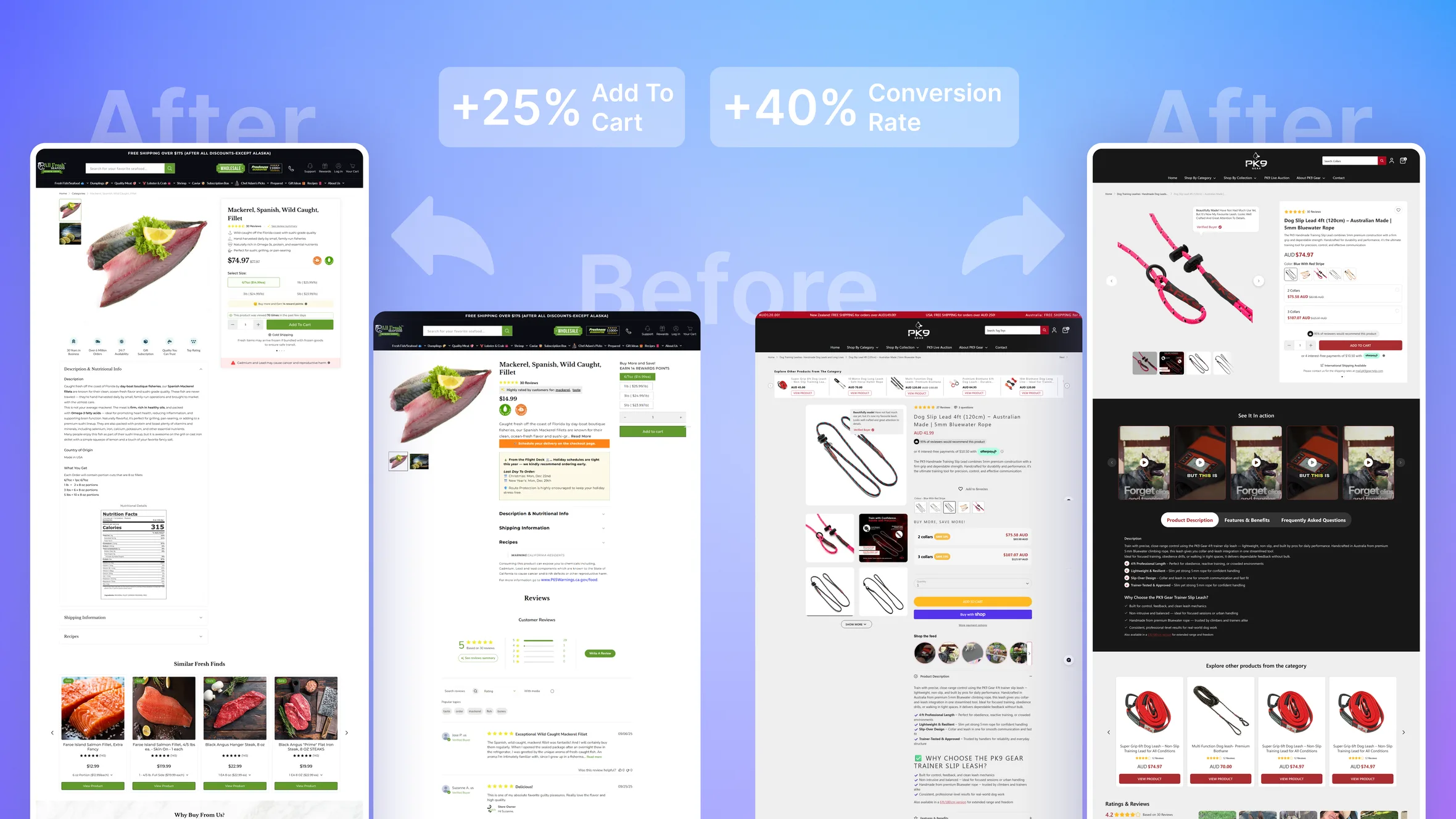 Before and after product pages with results: +25% add to cart and +40% conversion rate
